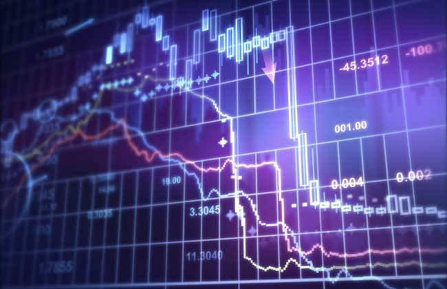 爱华集团：道琼斯指数交易行情盘中一度创历史新高