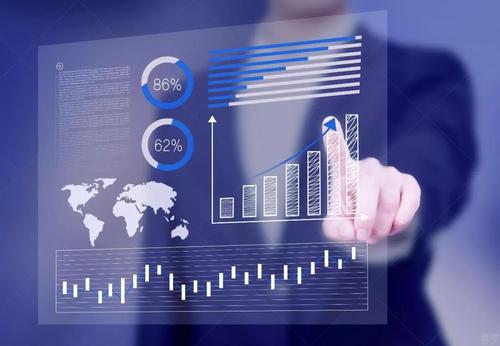 ava爱华平台:美指早盘高点先关注承压 欧美早盘低点先看上涨